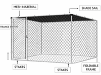 Thumbnail for Outdoor Dog Run with Shade Sail