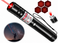 Thumbnail for Laser Pointer Pen Rechargeable