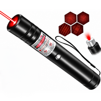 Thumbnail for Laser Pointer Pen Rechargeable