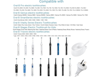 Thumbnail for Replacement Electric Toothbrush Charger for Oral B Charging Base