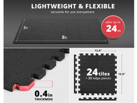 Thumbnail for 24 Pack EVA Foam Gym Interlocking Floor Puzzle Mats