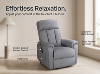 Thumbnail for Recliner Chair Electric Lift Armchair