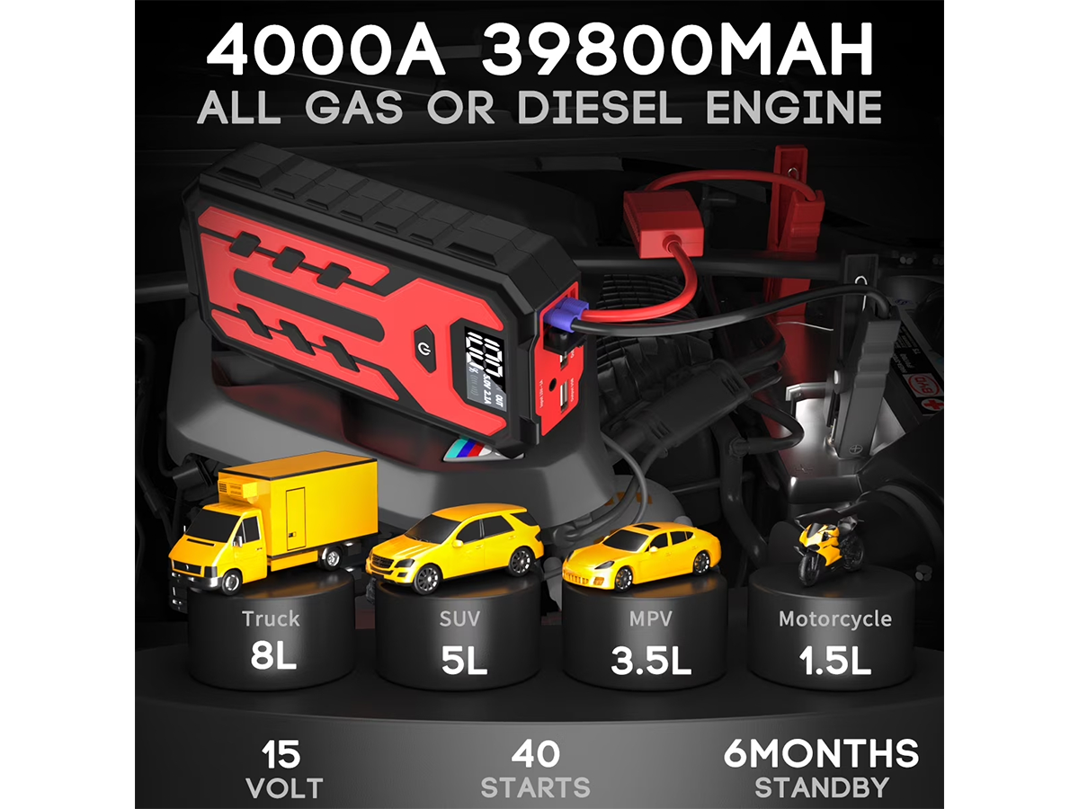Portable Car Jump Starter