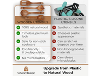 Thumbnail for Wooden Kitchen Utensils Set
