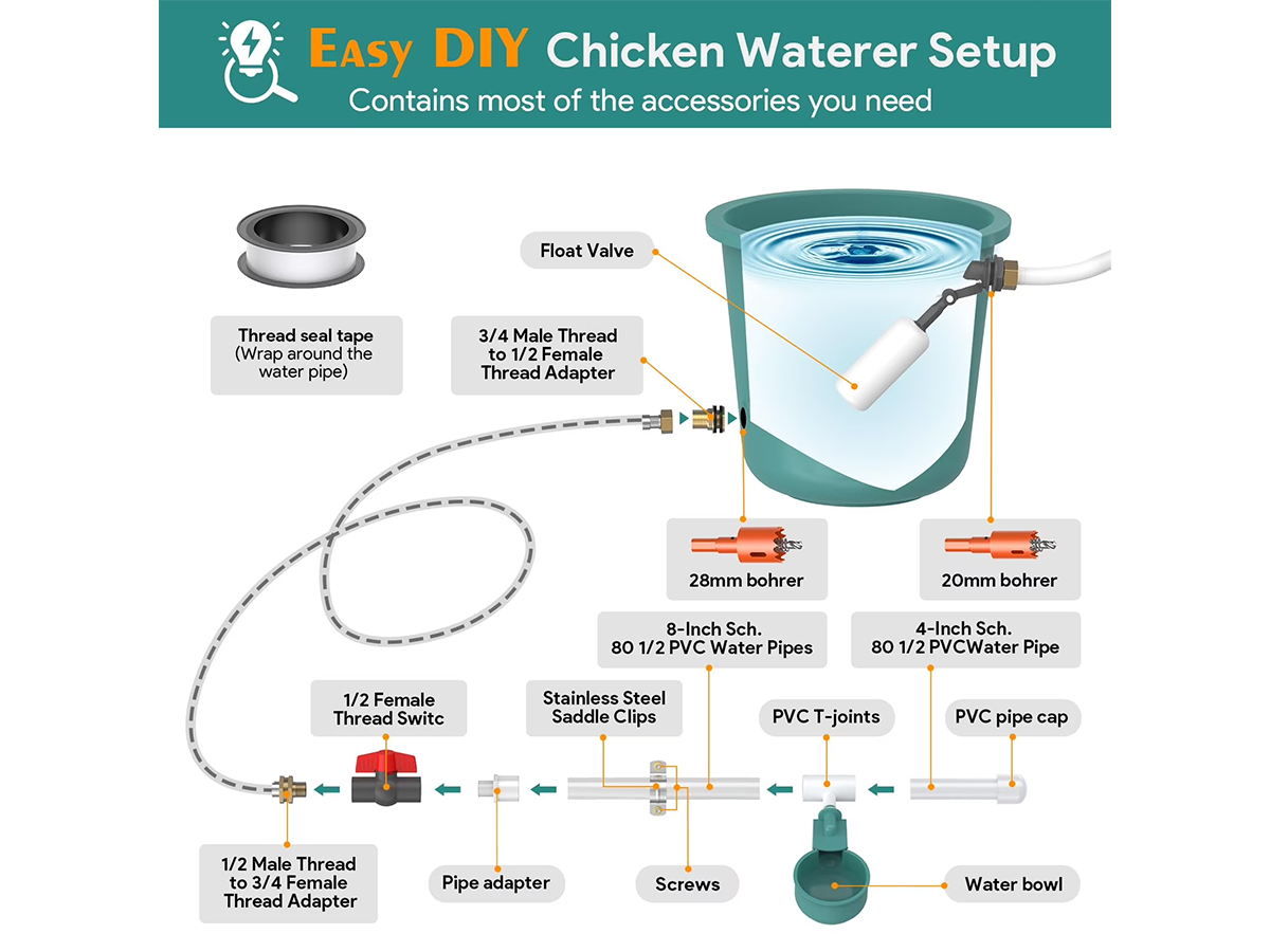 Chicken Water Feeder