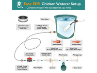 Thumbnail for Chicken Water Feeder