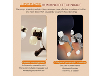 Thumbnail for Heated Neck and Shoulder Massager