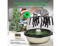 Thumbnail for Manual Bud Leaf Trimmer