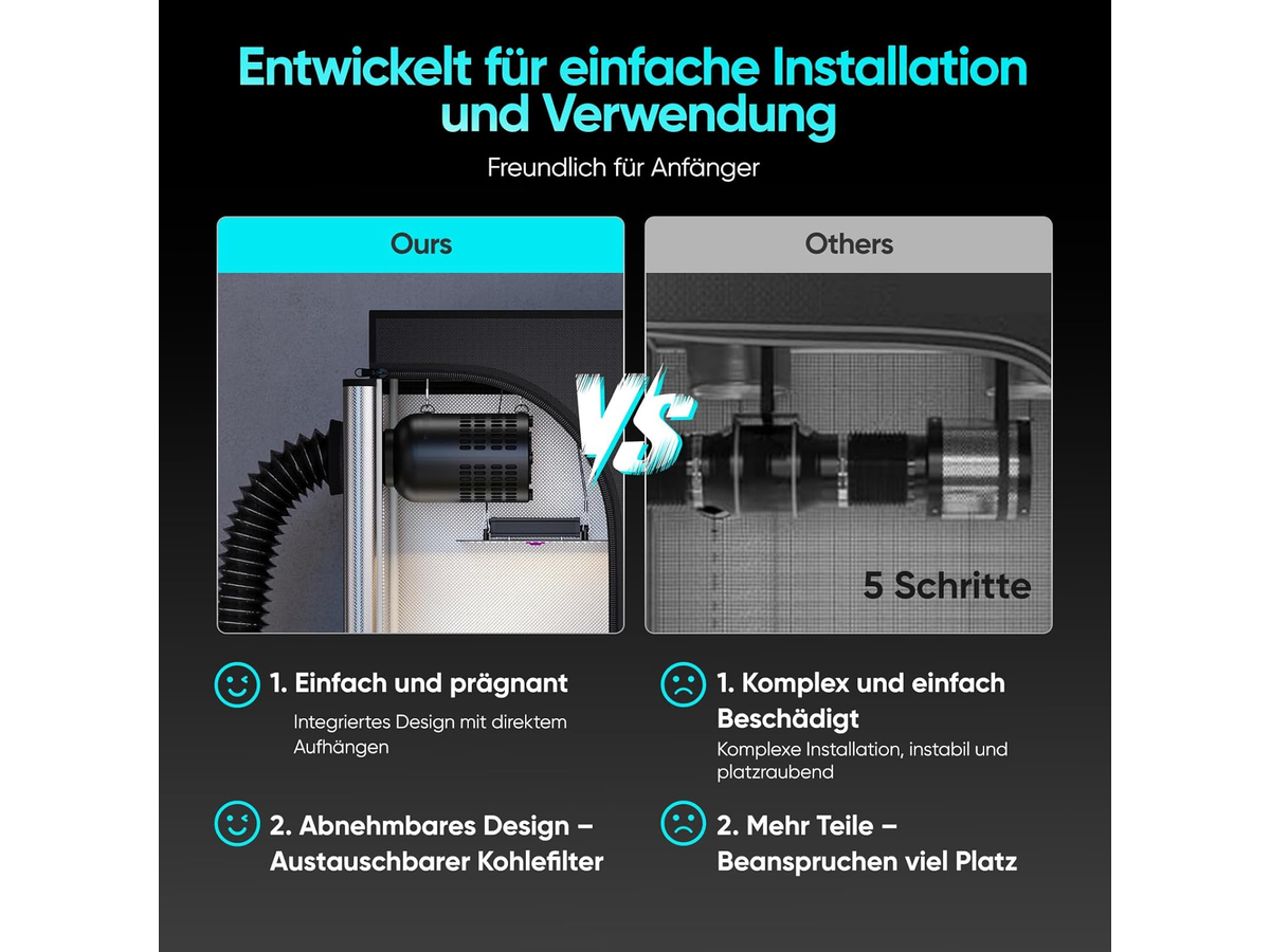 Inline Extractor Fan Exhaust Duct Fan
