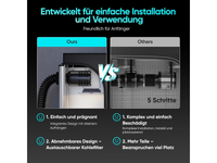 Thumbnail for Inline Extractor Fan Exhaust Duct Fan