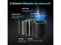 Thumbnail for Inline Extractor Fan Exhaust Duct Fan