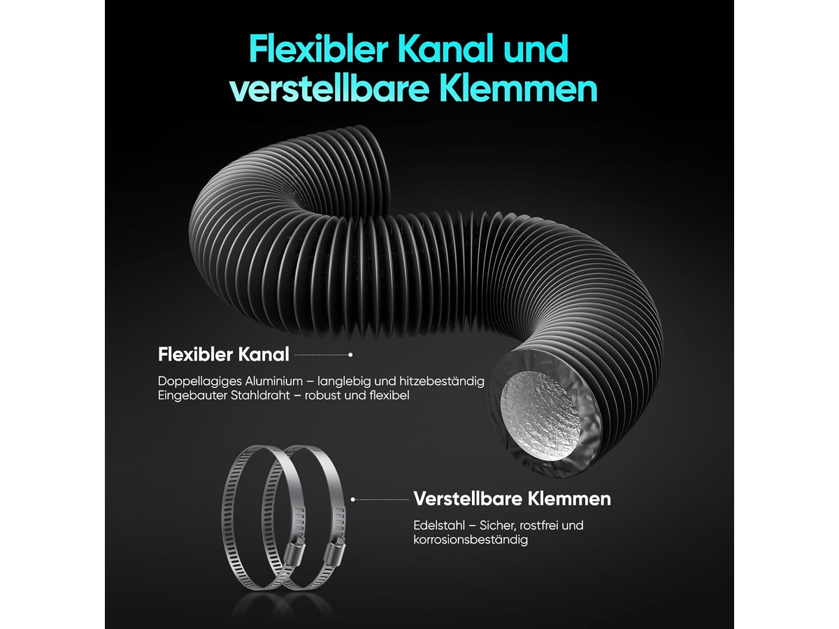 Inline Extractor Fan Exhaust Duct Fan