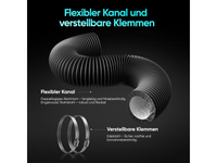 Thumbnail for Inline Extractor Fan Exhaust Duct Fan