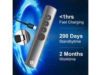 Thumbnail for Wireless PowerPoint Remote with Hyperlink