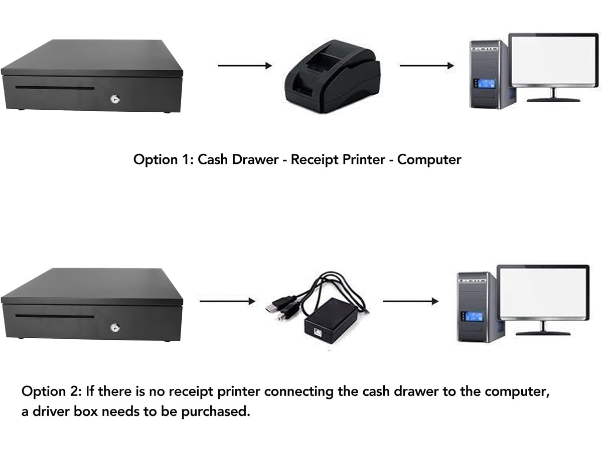 Cash Drawer Till Cash Drawer