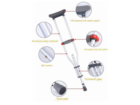 Thumbnail for Foldable Underarm Crutches