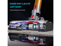 Thumbnail for Dysons V7 V8 V10 V11 Vacuum Cleaners Brush Head