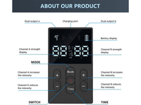 Thumbnail for Tens Machine Tens Ems Massager Muscle Stimulation