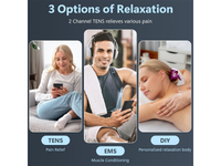 Thumbnail for Tens Machine Tens Ems Massager Muscle Stimulation