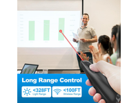 Thumbnail for Professional Wireless Presentation Clicker