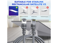 Thumbnail for Starlink Gen 3 Replacement Cable 30M