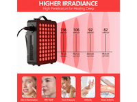 Thumbnail for Red Light Therapy Device