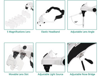 Thumbnail for Magnifying Glasses with Light