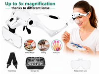 Thumbnail for Magnifying Glasses with Light