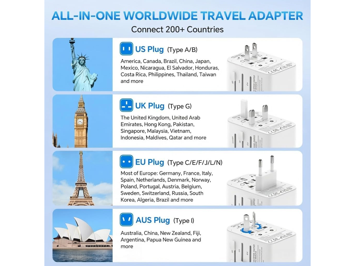 Universal Travel Adapter