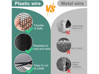 Thumbnail for Plastic Wire Fencing Mesh