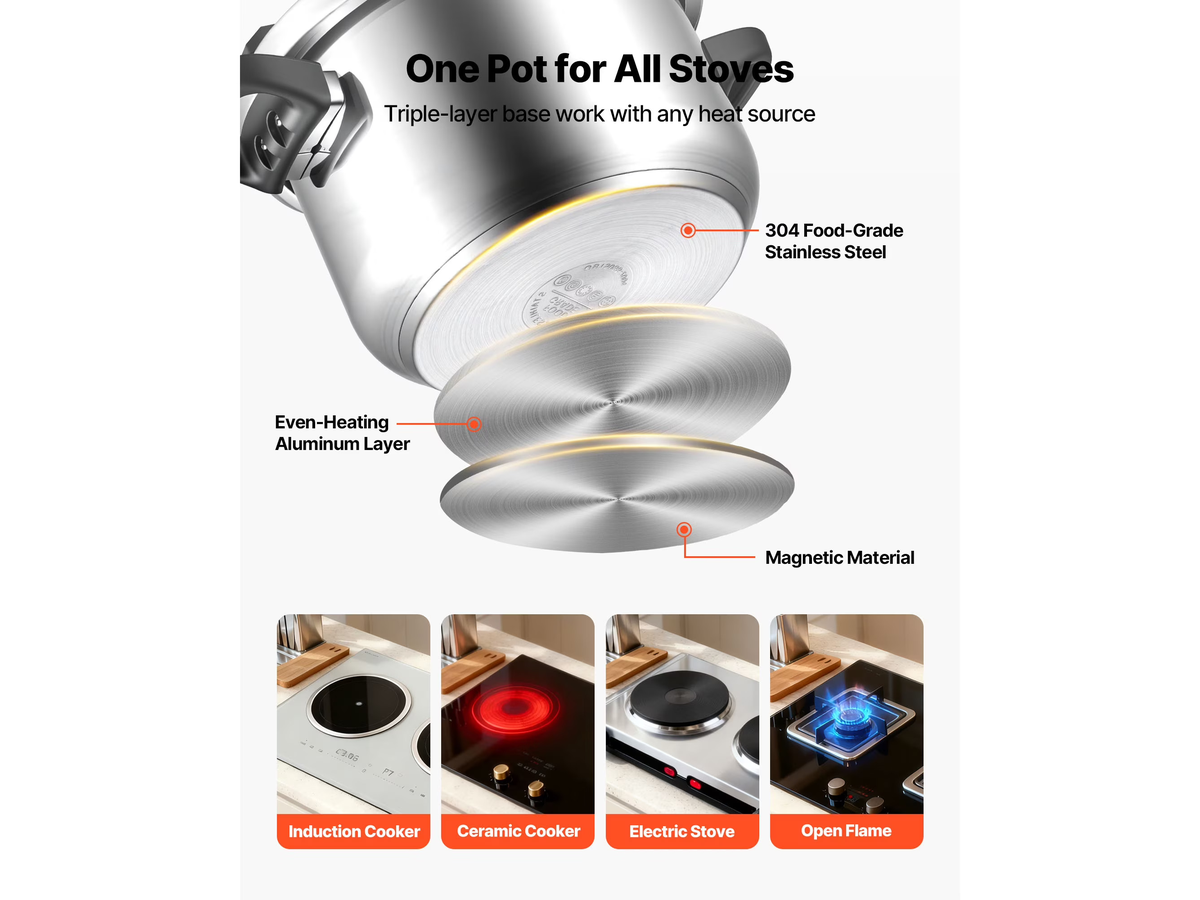 Pressure Cooker with Steaming Rack