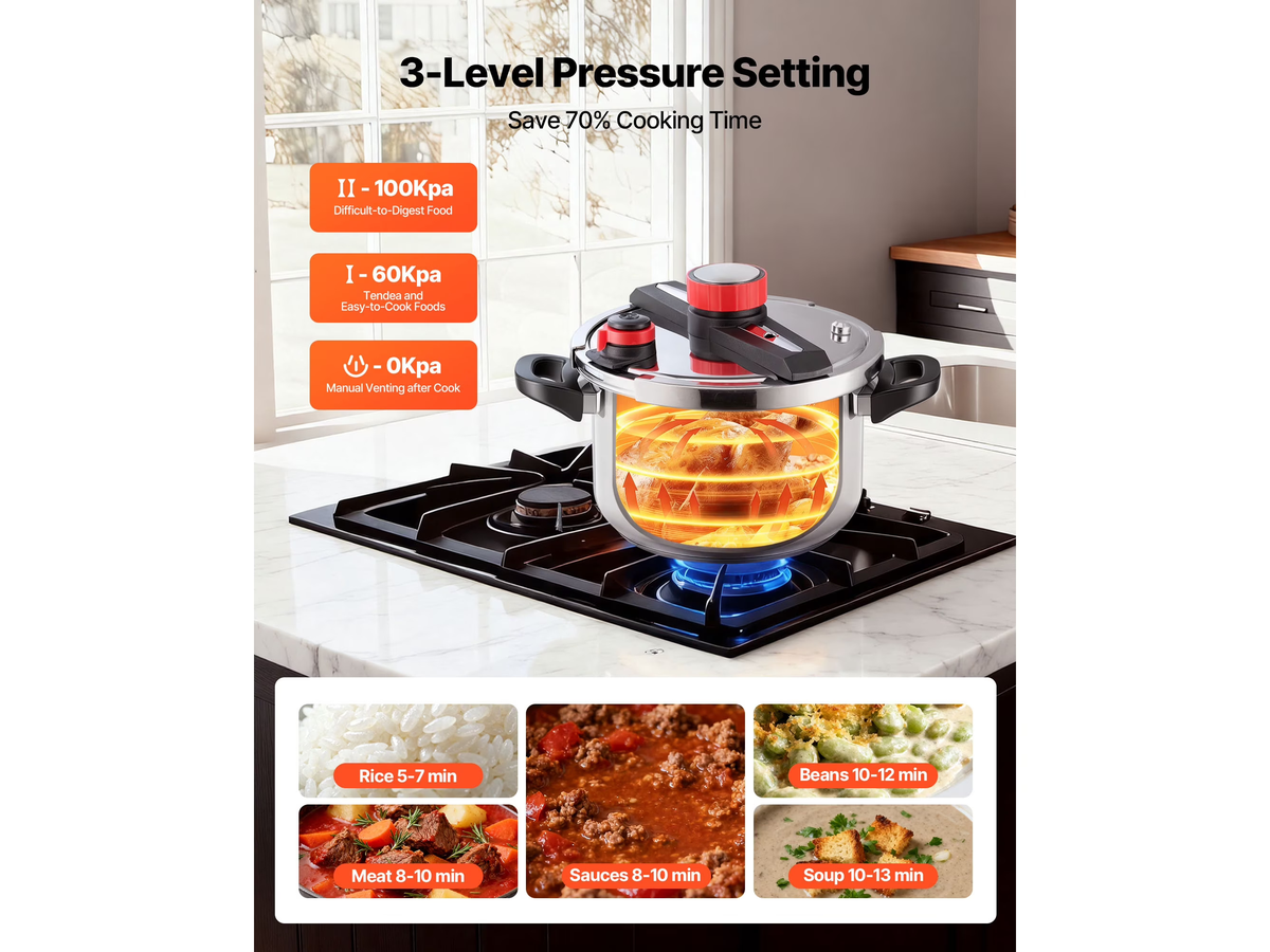 Pressure Cooker with Steaming Rack