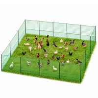 Thumbnail for Fence Netting Fence