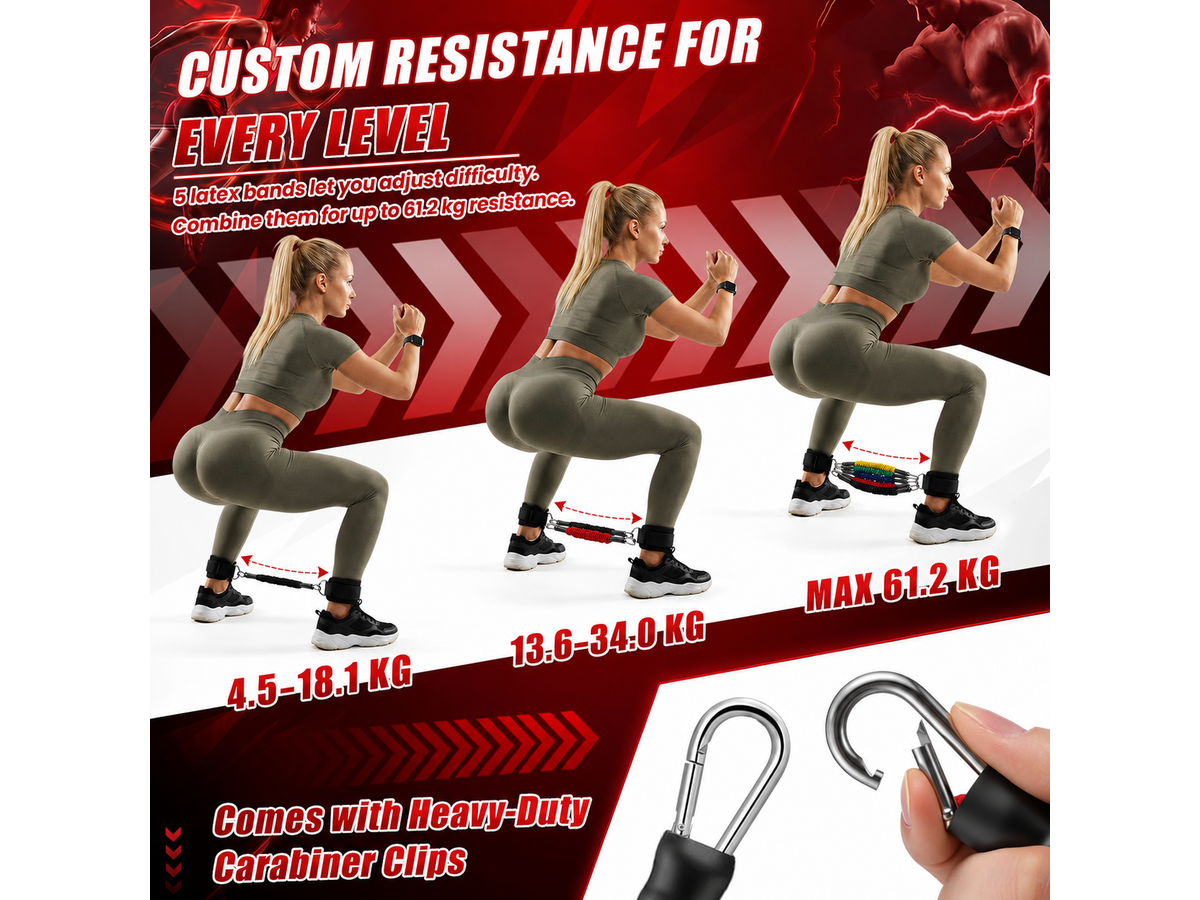 Ankle Resistance Bands