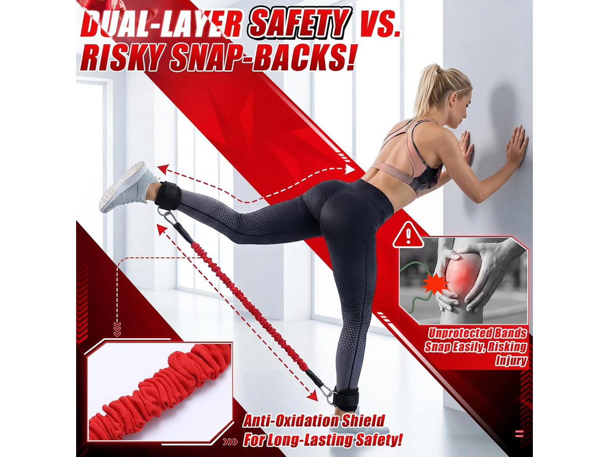 Ankle Resistance Bands