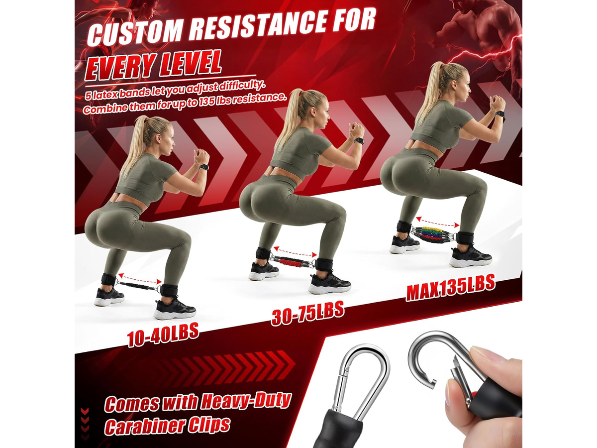 Ankle Resistance Bands