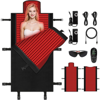 Thumbnail for Red Light Therapy for Pain Relief