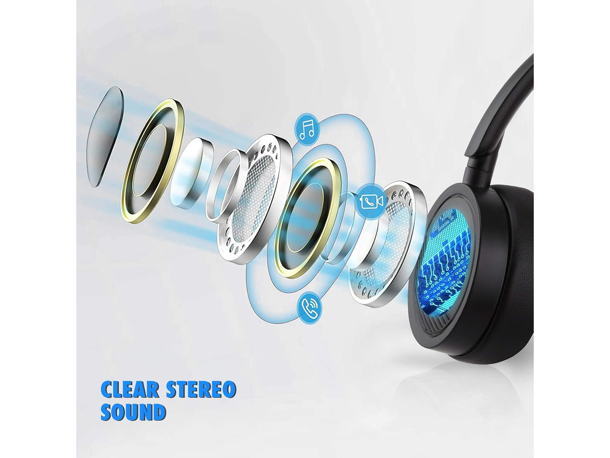 Computer Headset with Microphone