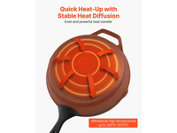 Thumbnail for Cast Iron Skillet Set