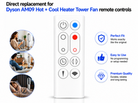 Thumbnail for Remote Control for Dyson AM09