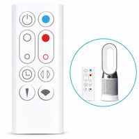 Thumbnail for Remote Control for Dyson AM09
