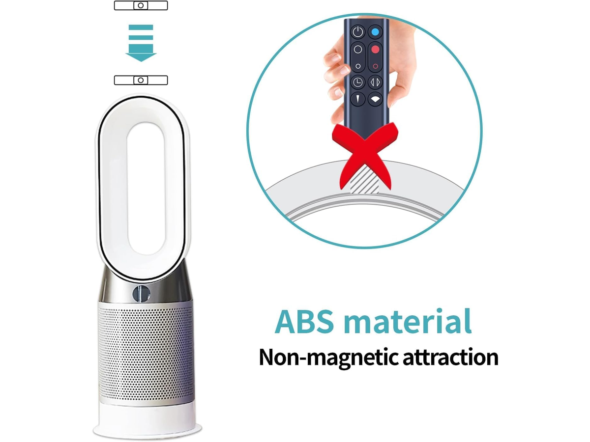 Remote Control for Dyson AM09