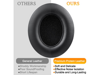 Thumbnail for Replacement Ear Pads for Beats Studio 2 & 3 Headphones
