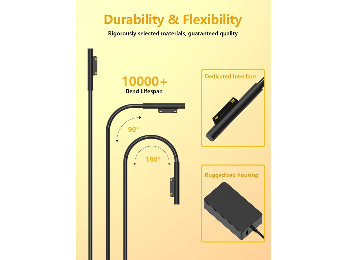 102W Microsoft Surface Pro Charger