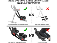 Thumbnail for Adjustable Abdominal Muscle Trainer