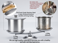 Thumbnail for Canning Kit