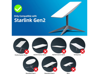 Thumbnail for Starlink Gen 2 Ethernet Adapter