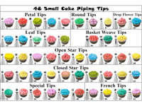 Thumbnail for 290PCS Cake Decorating Kit