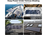 Thumbnail for Portable Solar Panel 100W