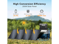 Thumbnail for Portable Solar Panel 100W